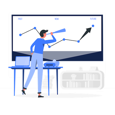 Les outils digitaux indispensables - Iziweb - growth tools