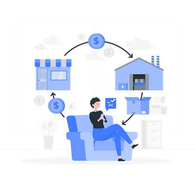 Les outils digitaux indspensables - Iziweb - outils e-commerce